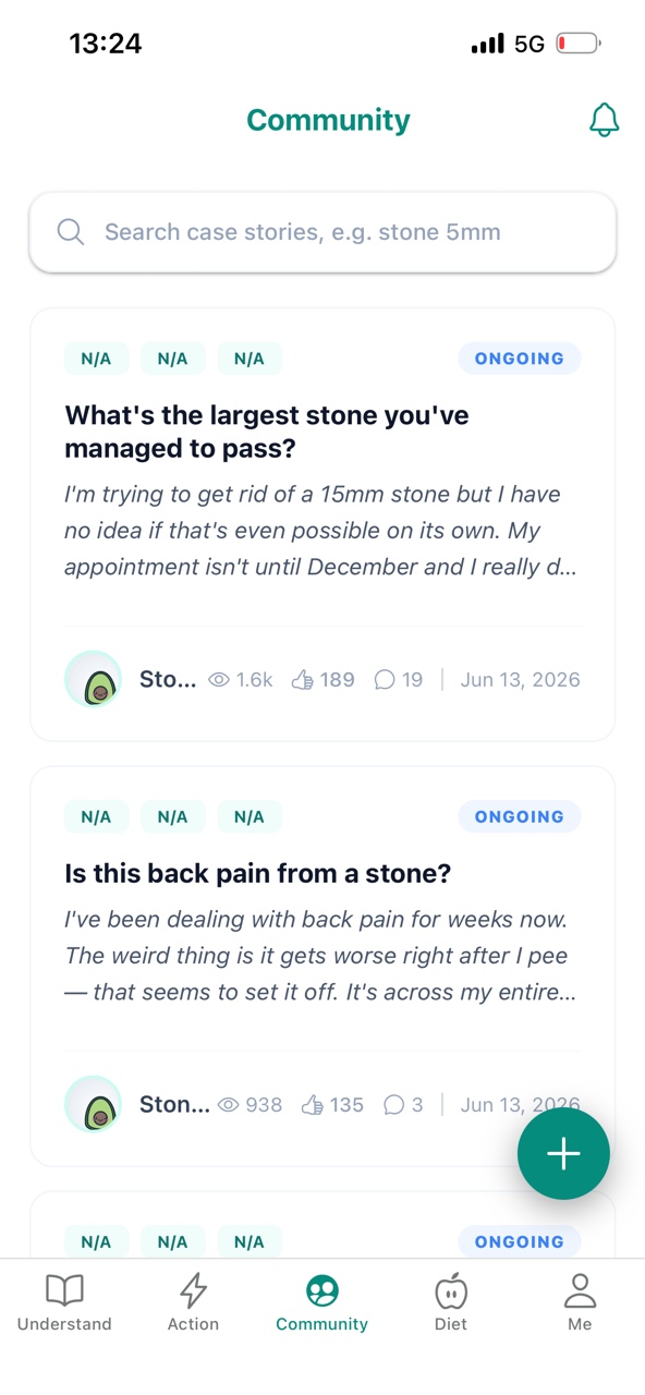 Community β patient stories
