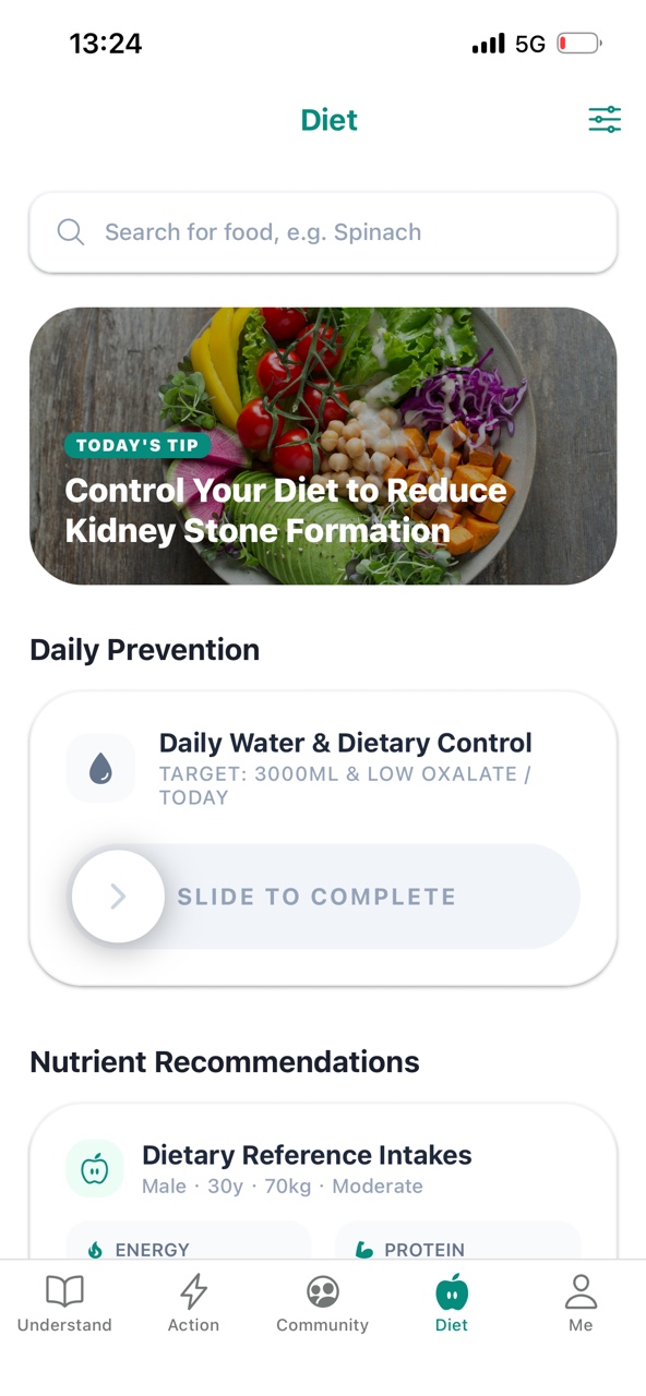 Diet β daily prevention