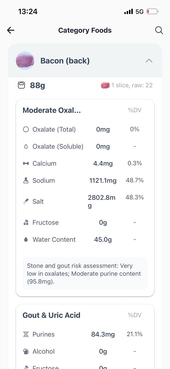 Food detail β full nutrition facts